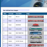 Automated Train registration? DCC-A (RCN-218) after RailCom Plus