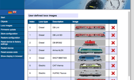 Automated Train registration? DCC-A (RCN-218) after RailCom Plus