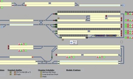 How would you like your layout switchboard?