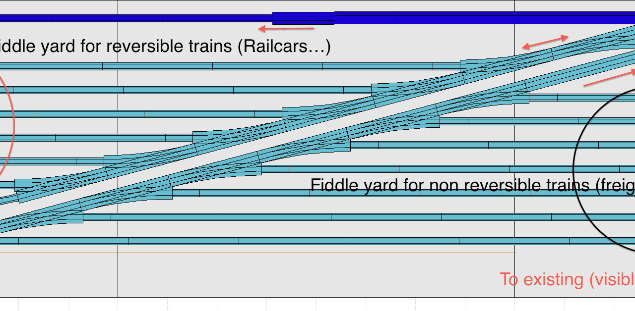 Contemplating Kato track, new fiddle yard