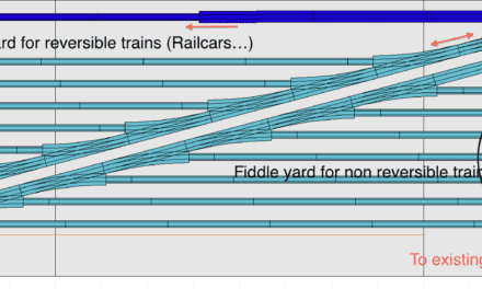 Contemplating Kato track, new fiddle yard