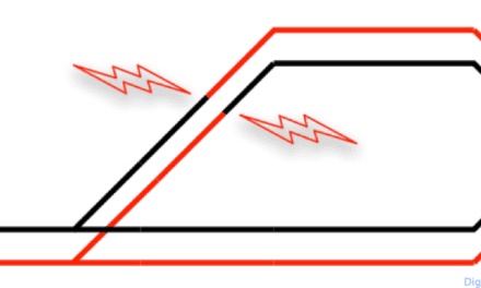 Reversing loops in DCC