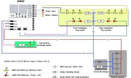 Using all SUSI outputs of N-scale DCC decoders