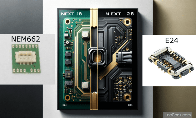 ESU E24 / Next28: la nouvelle interface numérique de trop?