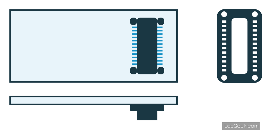 Diagram of the E24 interface: decoder with a small 24-contact connector and corner guide pins, and the matching socket on the locomotive side