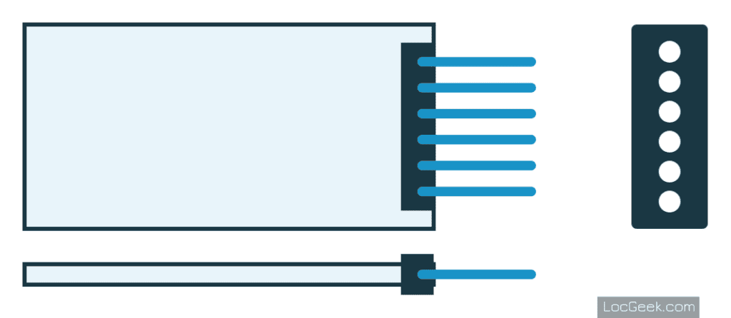 Diagram of the NEM 651 interface: decoder with a single row of 6 pins, and the matching 6-hole socket on the locomotive side