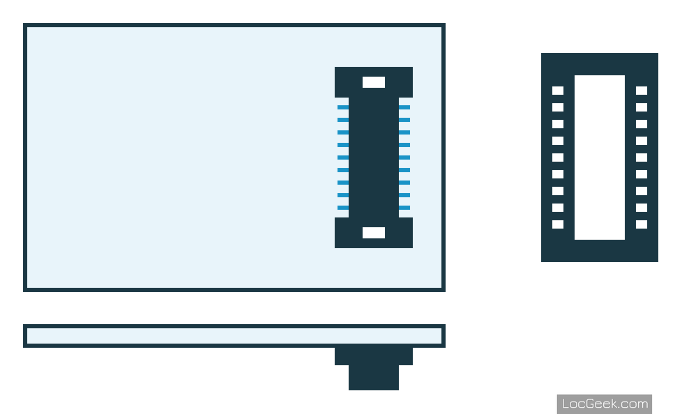 Diagram of the Next18 interface: decoder with a small 18-contact connector, and the matching socket on the locomotive side