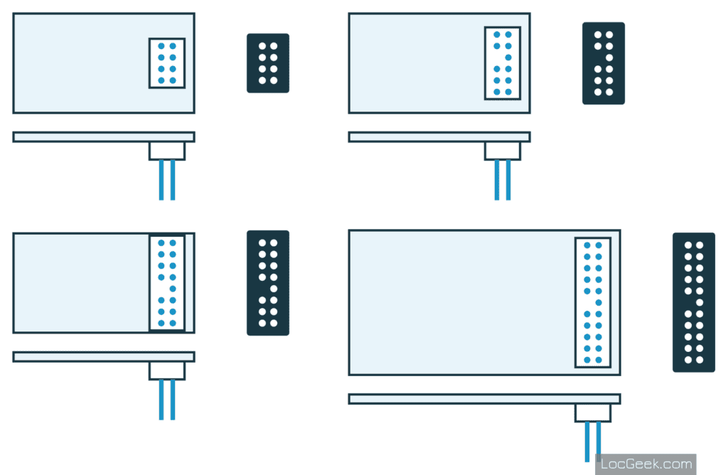 Diagrams of the four PluX interfaces, PluX8, PluX12, PluX16 and PluX22, each with the decoder and the matching socket on the locomotive side